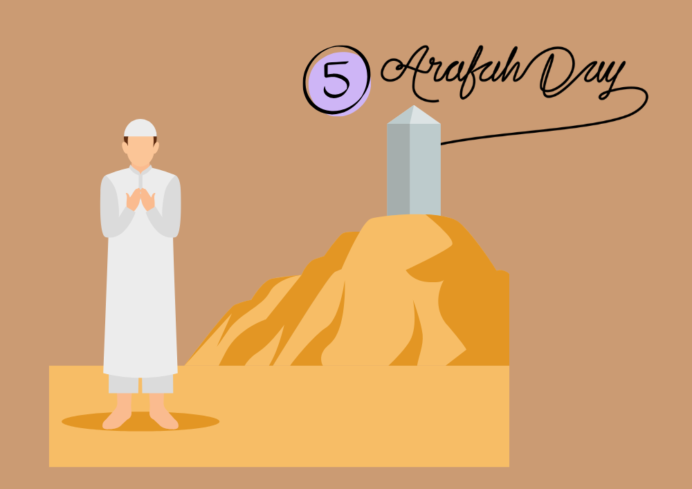 5 Doa Mustajab di Hari Arafah